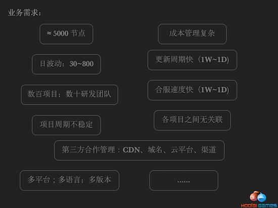 云计算运维主要干什么_云计算运维管理_云计算运维1+x