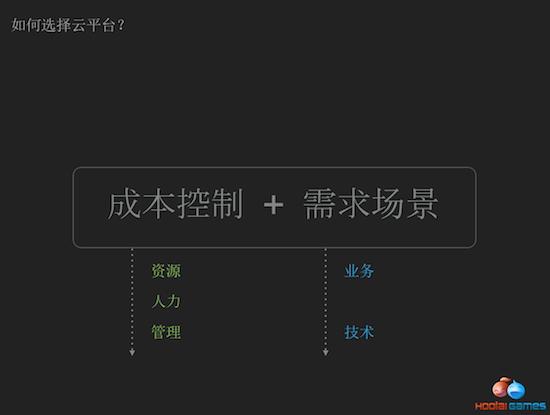 云计算运维主要干什么_云计算运维管理_云计算运维1+x