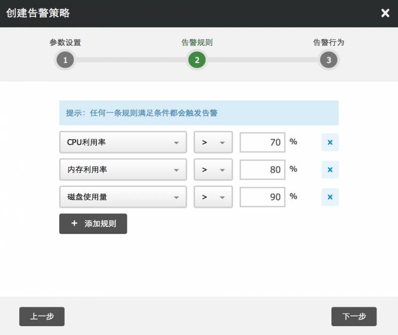 云计算运维管理_运维计算云管理是干嘛的_云计算运维1+x