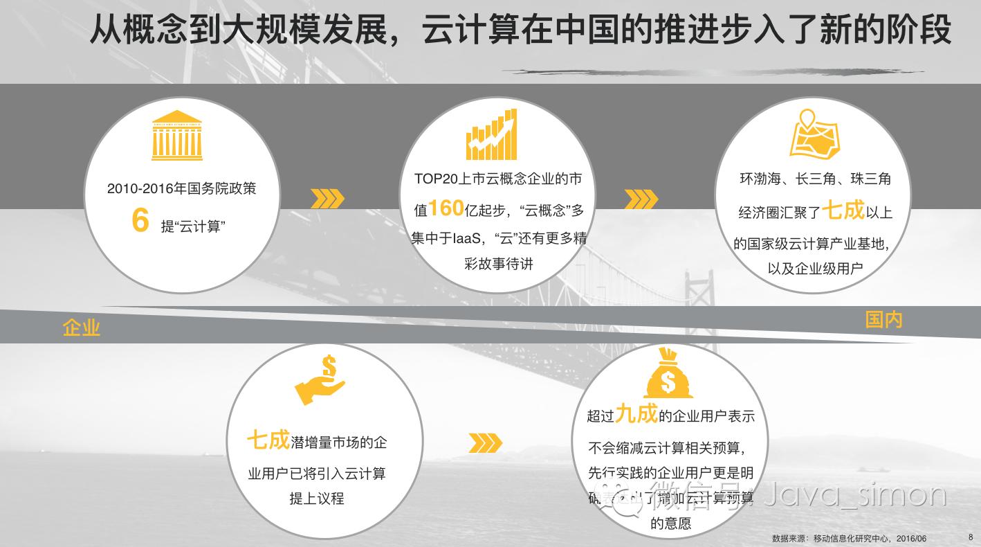 T客研报：云计算领域，安全和运维潜藏巨大投资机会-JieYingAI捷鹰AI