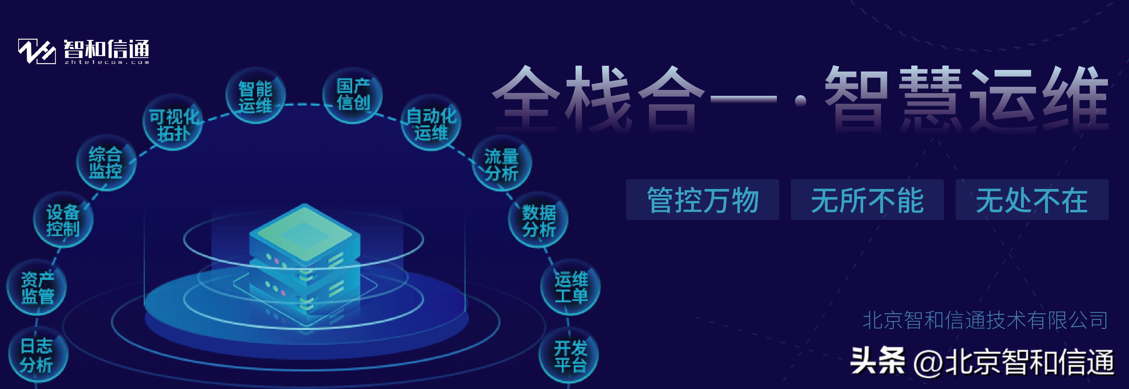 vmware云计算架构_vmware云平台架构运维管理方案 ppt_架构和运维