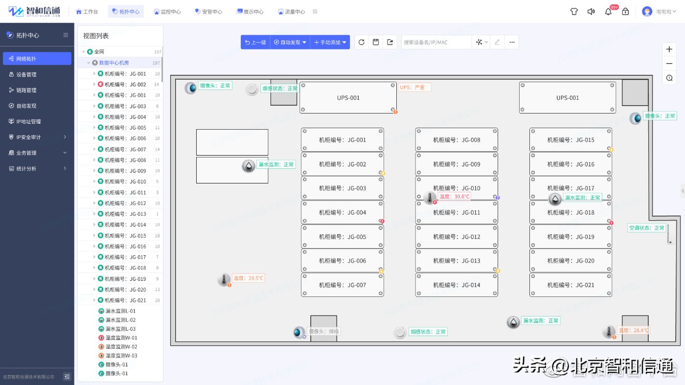 架构和运维_vmware云计算架构_vmware云平台架构运维管理方案 ppt