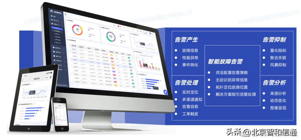 架构和运维_vmware云平台架构运维管理方案 ppt_vmware云计算架构