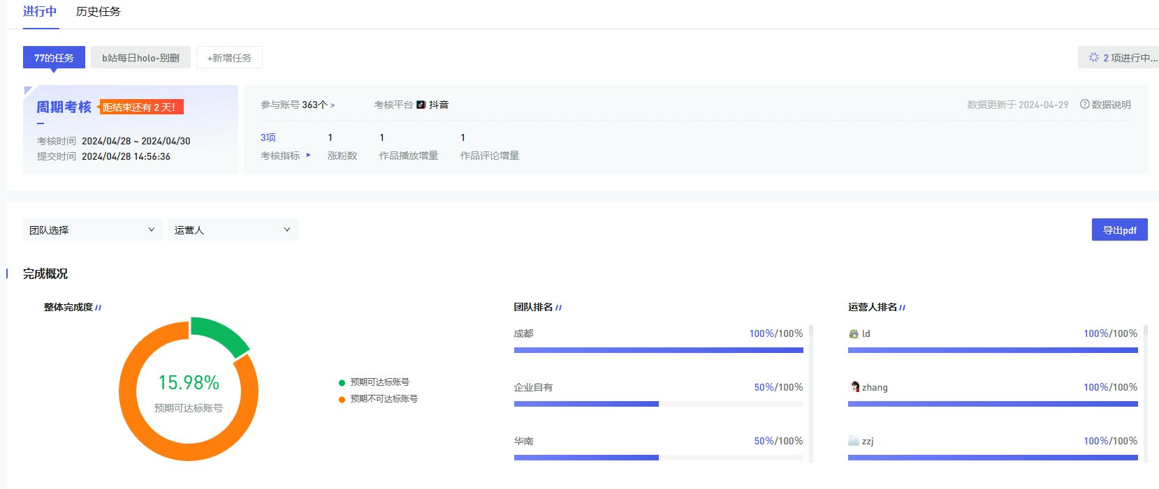 网站运营分析系统_网站运营分析工具_运营工具网站分析方法