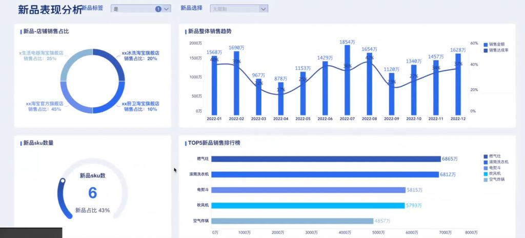网站运营软件_网站运营分析工具_网站运营数据