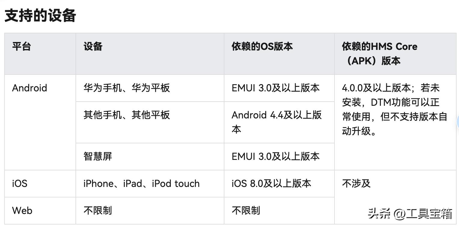 运营工具网站分析方法_网站运营分析工具_运营工具网站分析报告