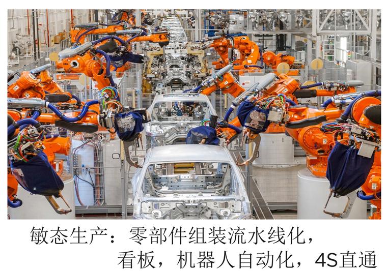 vmware云计算架构_vmware架构_vmware云平台架构运维管理方案 ppt