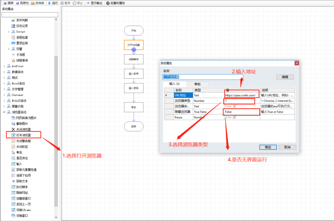 it运维管理流程图_运维流程化管理的创新焦点_运维流程变革