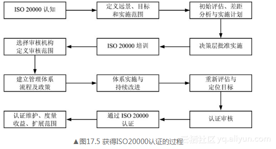 47e38caa7128a56a124d627016f6d1178e0b958e