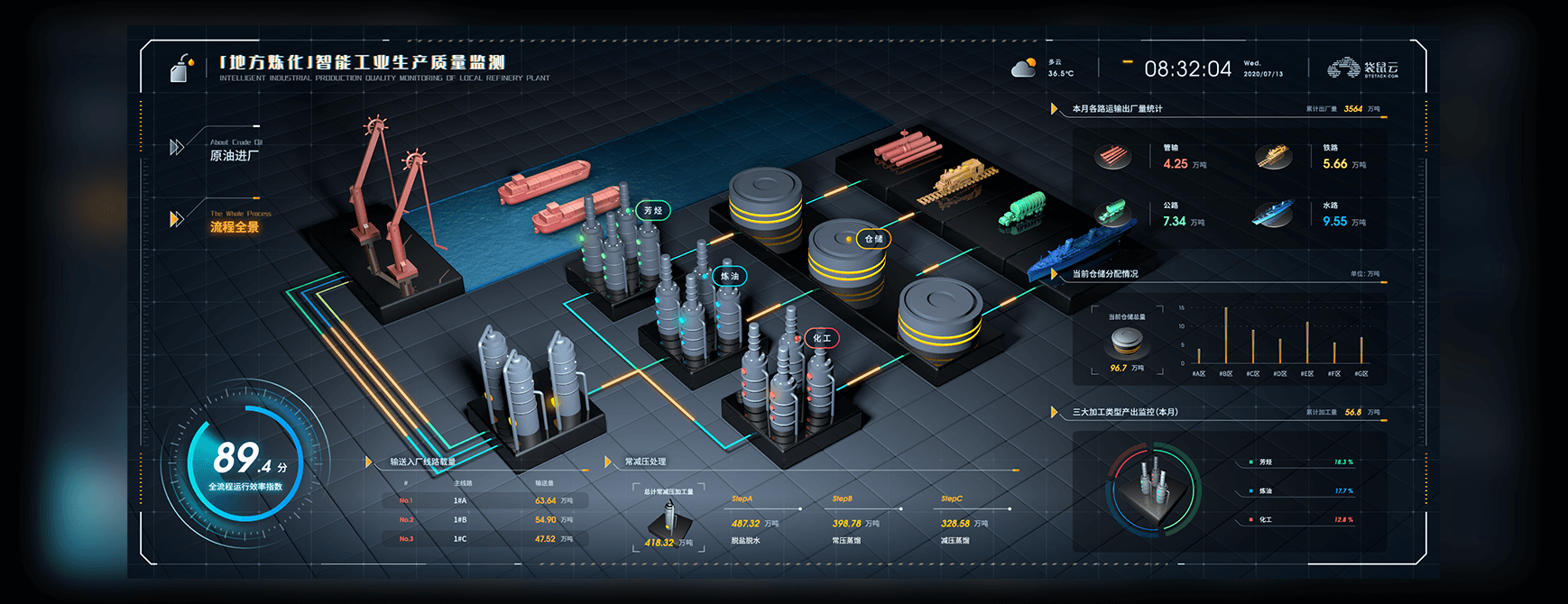 前端开发web开发_前端开发web3_前端开发和web前端