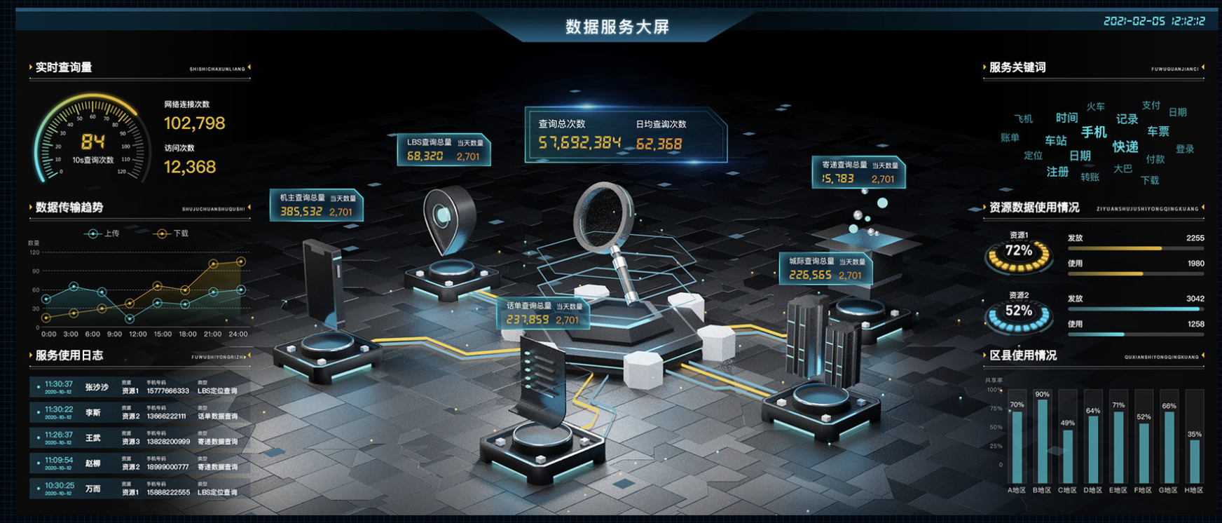 前端开发web3_前端开发和web前端_前端开发web开发