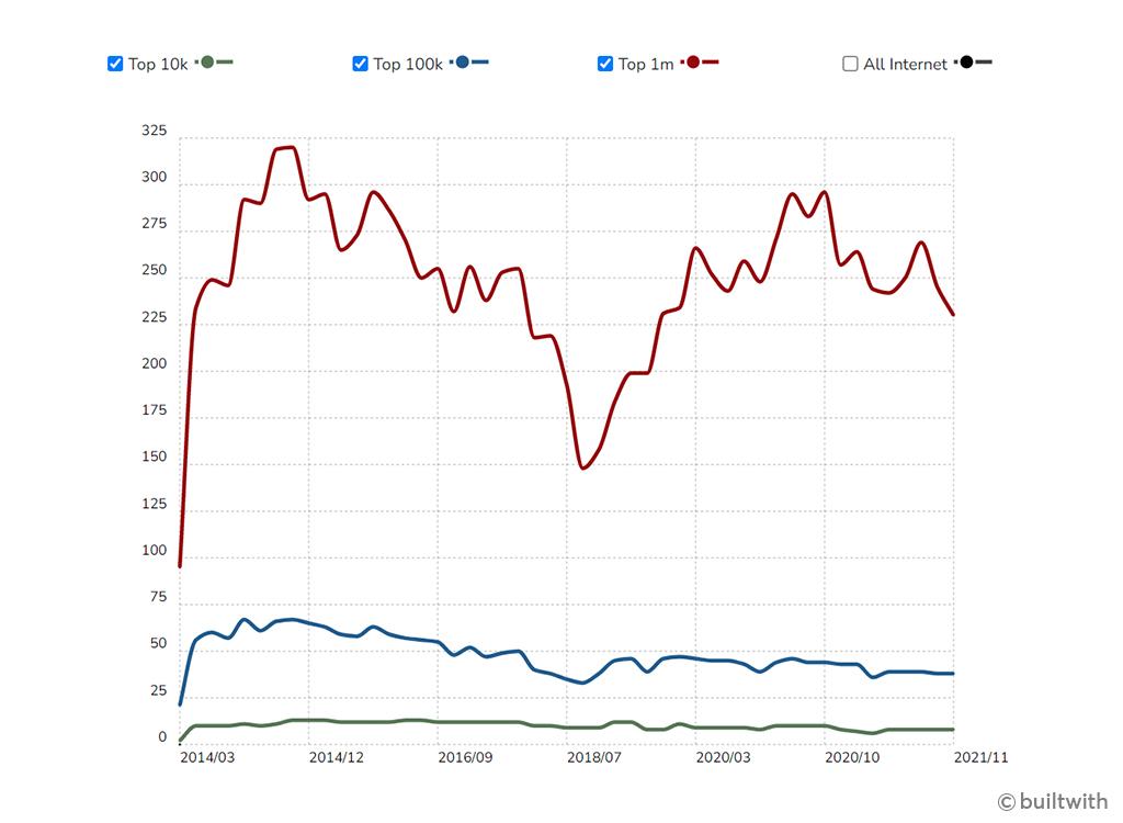 移动端前端框架ui库_web前端框架_移动web前端框架