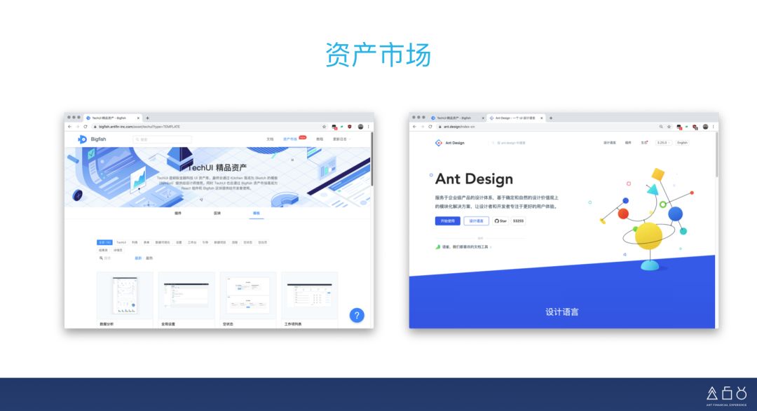 《web前端开发最佳实践》_前端开发有哪些最佳实践_web前端开发最佳实践