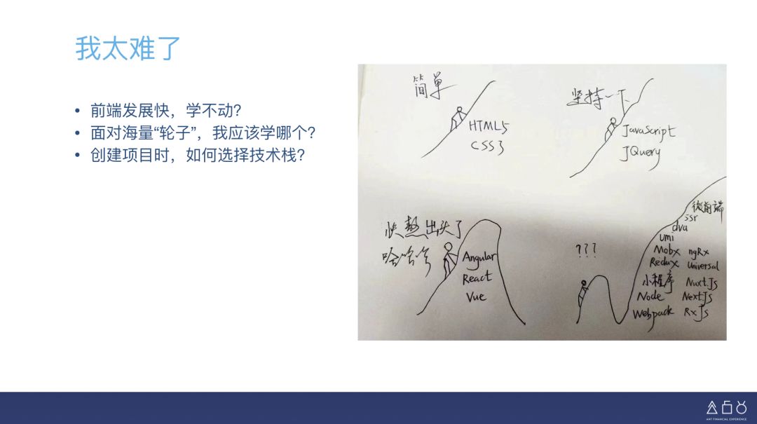 web前端开发最佳实践_《web前端开发最佳实践》_前端开发有哪些最佳实践