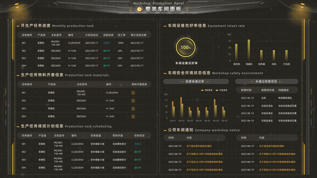 运维可视化软件_可视化运维管理平台_运维可视化管理平台官网