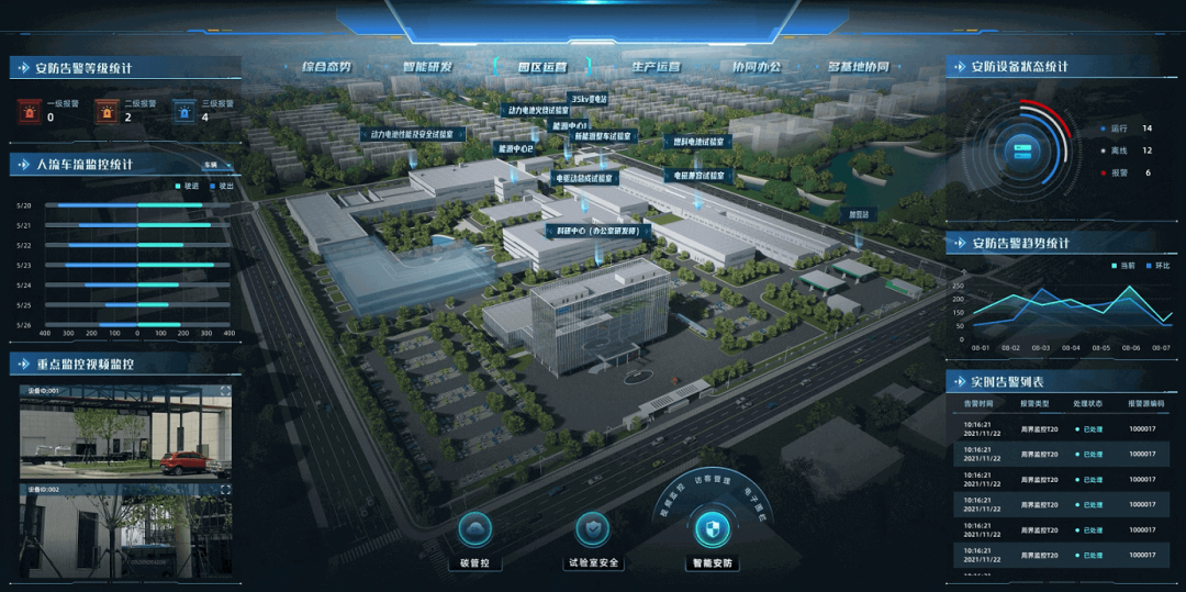 运维可视化软件_可视化运维管理平台_运维可视化管理平台官网