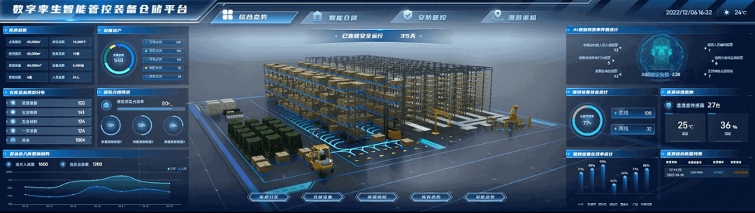 运维可视化管理平台官网_运维可视化软件_可视化运维管理平台