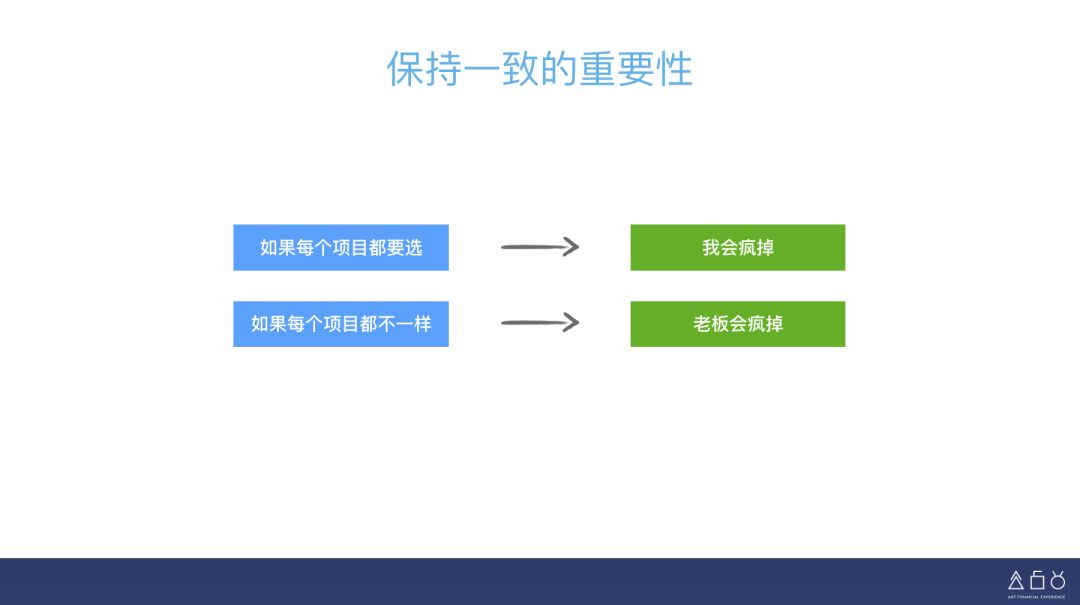 《web前端开发最佳实践》_web前端开发最佳实践_web前端开发项目实战