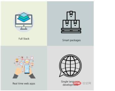 前端框架选择_sui前端框架_移动前端ui框架