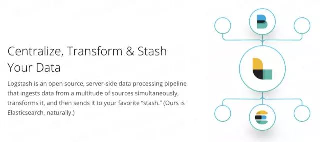运维监测系统_it运维监控系统_云计算环境下网络与系统监控,管理和运维