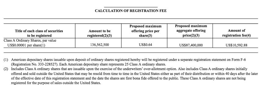 蘑菇街数据查询_蘑菇街网站运营数据_蘑菇街网站模式及盈利模式