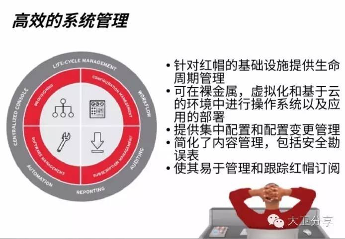 运维管理系统方案_it 运维管理_运维管理itil