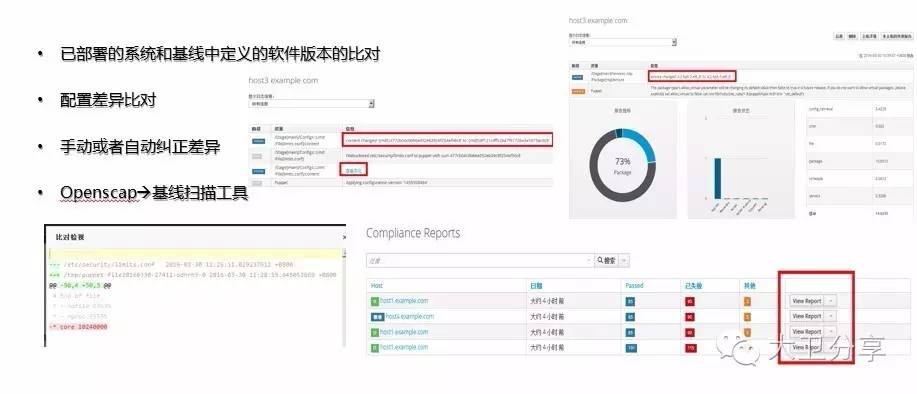 运维管理系统方案_it 运维管理_运维管理itil