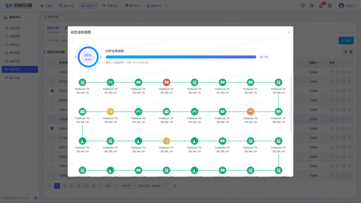 运维设计方案_it运维管理方案_运维方案怎么写