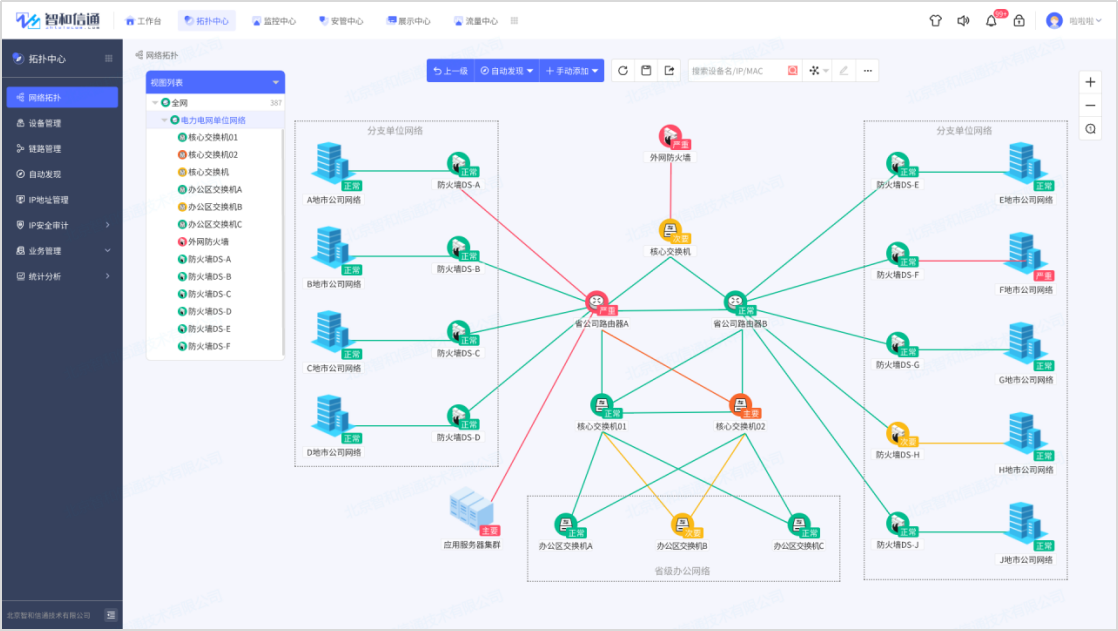 it运维管理方案_运维设计方案_运维方案怎么写