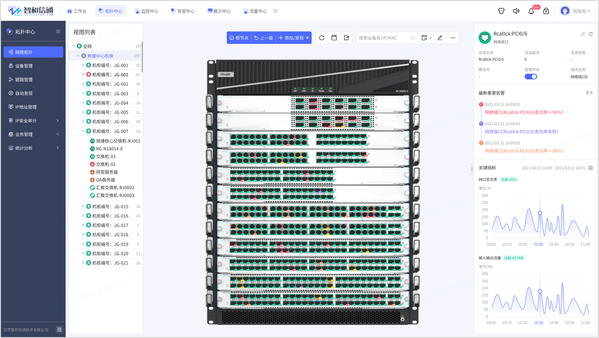 运维设计方案_it运维管理方案_运维方案怎么写