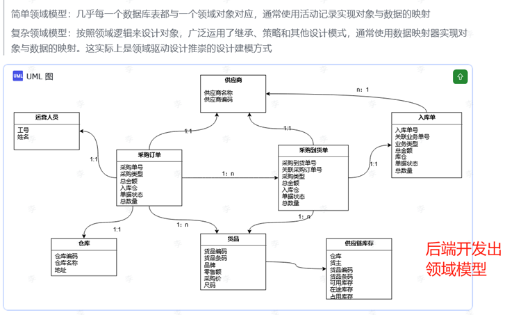 安卓后端开发_安卓后端开发语言_安卓后端开发需要学什么