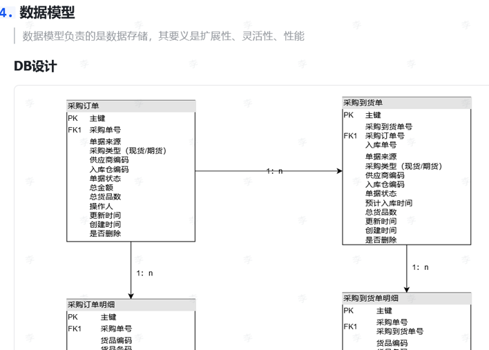 安卓后端开发_安卓后端开发需要学什么_安卓后端开发语言
