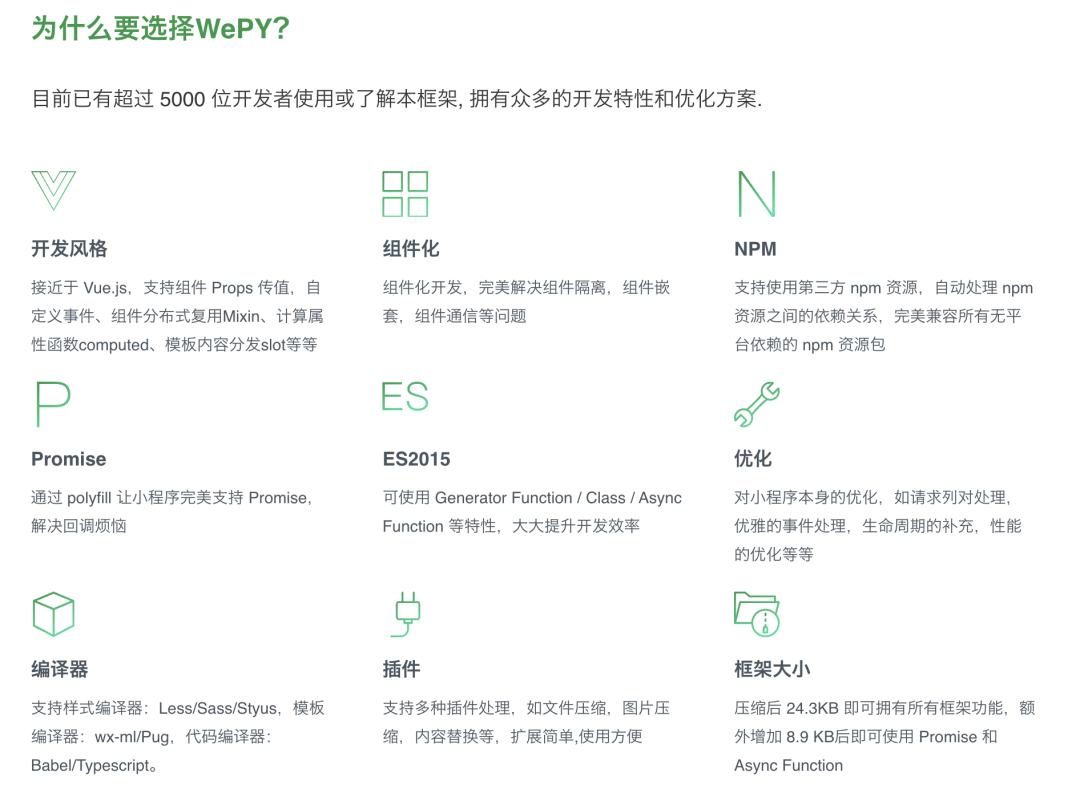 前端搭建框架项目是什么_前端项目框架搭建_前端搭建框架项目怎么做