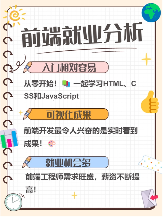 开发前端后端什么意思_开发前端后端分别是什么_前端开发与后端开发