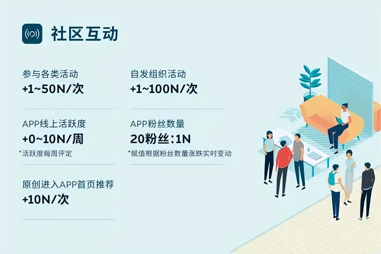 汽车垂直网站营销价值报告_垂直营销案例_垂直营销系统的企业有哪些