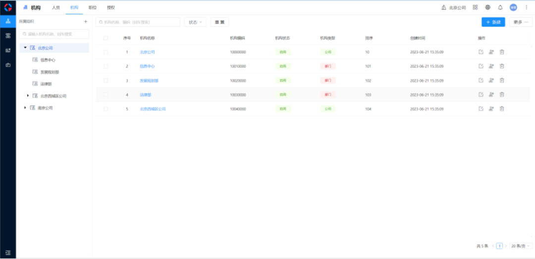 框架后端开发方案_后端开发框架_后端框架ssm