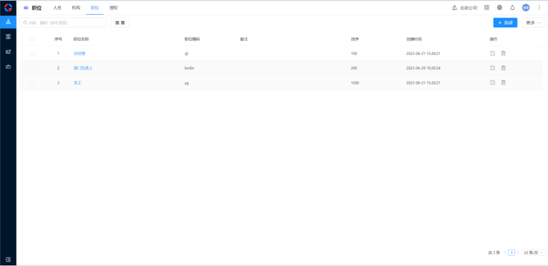 后端开发框架_框架后端开发方案_后端框架ssm