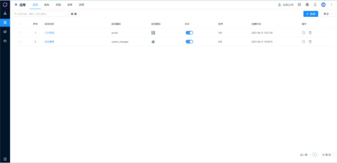 后端开发框架_框架后端开发方案_后端框架ssm