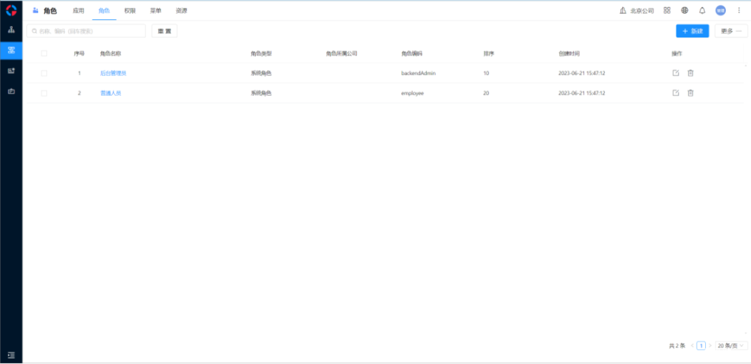 框架后端开发方案_后端开发框架_后端框架ssm