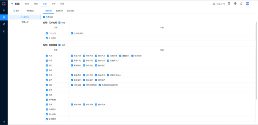 框架后端开发方案_后端框架ssm_后端开发框架