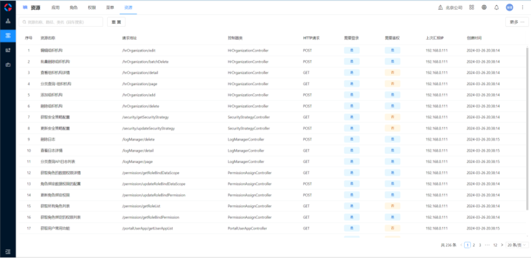 后端框架ssm_后端开发框架_框架后端开发方案