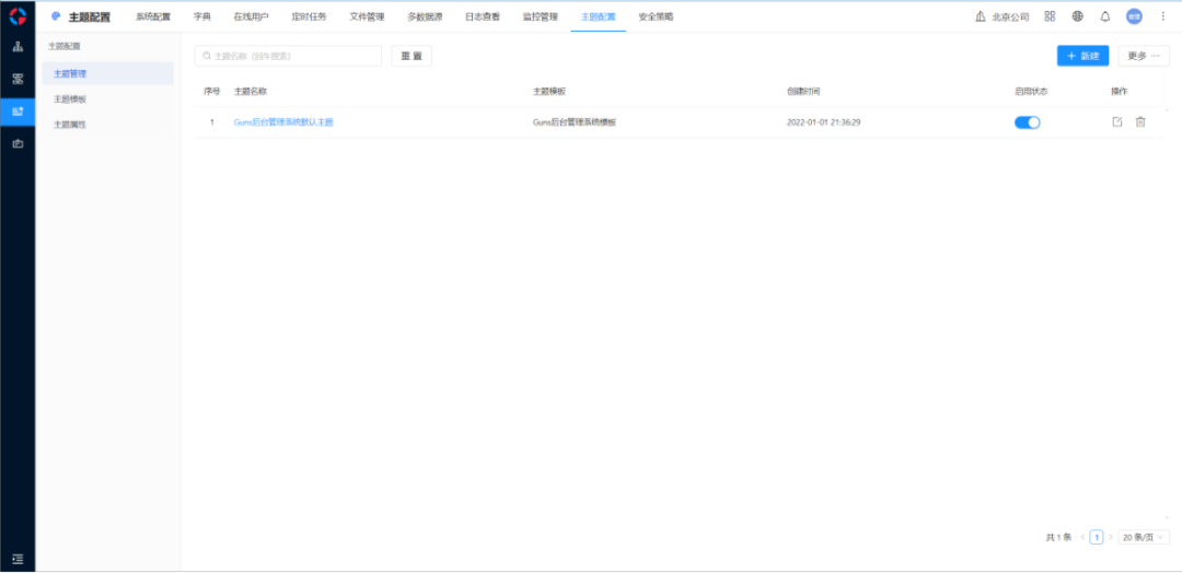 后端框架ssm_后端开发框架_框架后端开发方案
