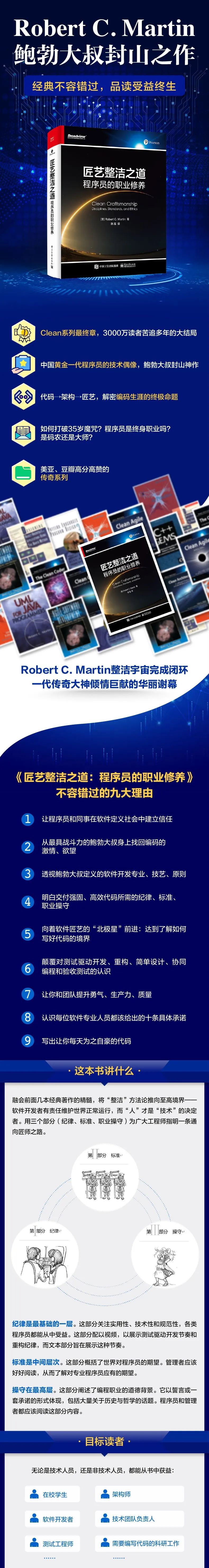 前端开发代码规范_编写高质量代码-web前端开发修炼之道_前端代码质量检测