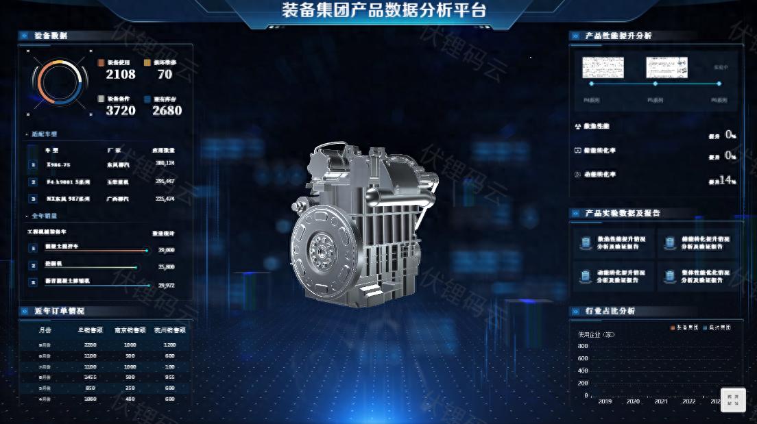 数据分析工具：解锁数据潜力的钥匙-JieYingAI捷鹰AI