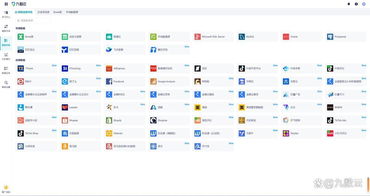 网站运营数据分析工具_运营工具网站数据分析怎么写_网站运营数据分析方法