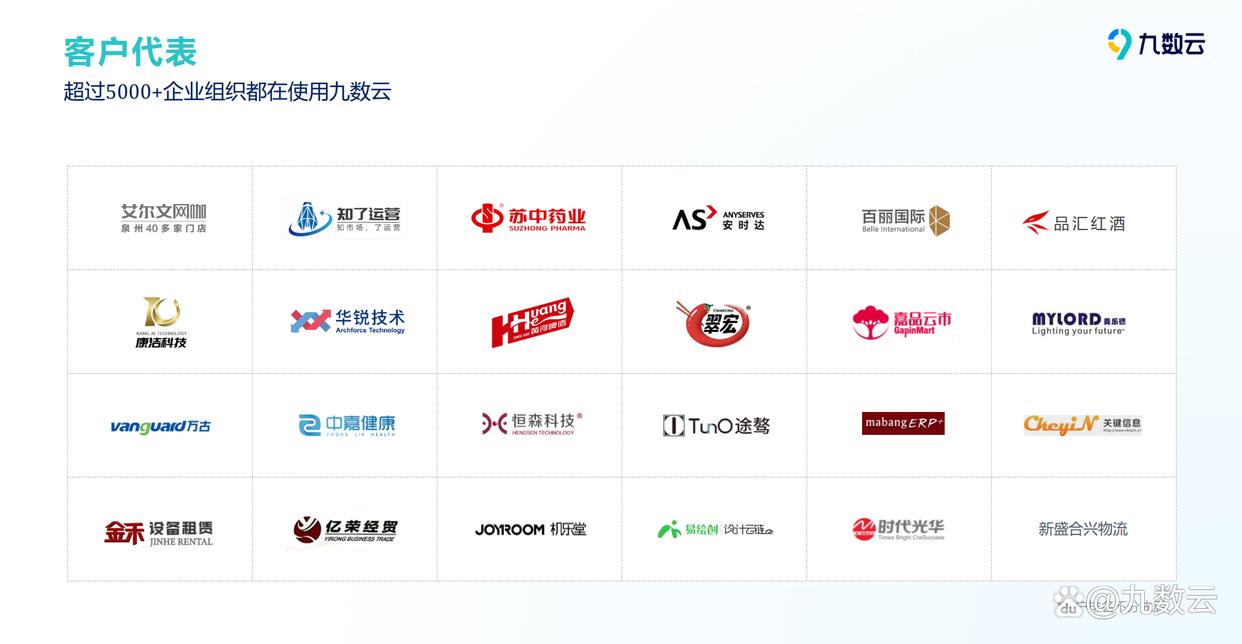 运营工具网站数据分析方法_网站运营数据分析工具_运营工具网站数据分析怎么写