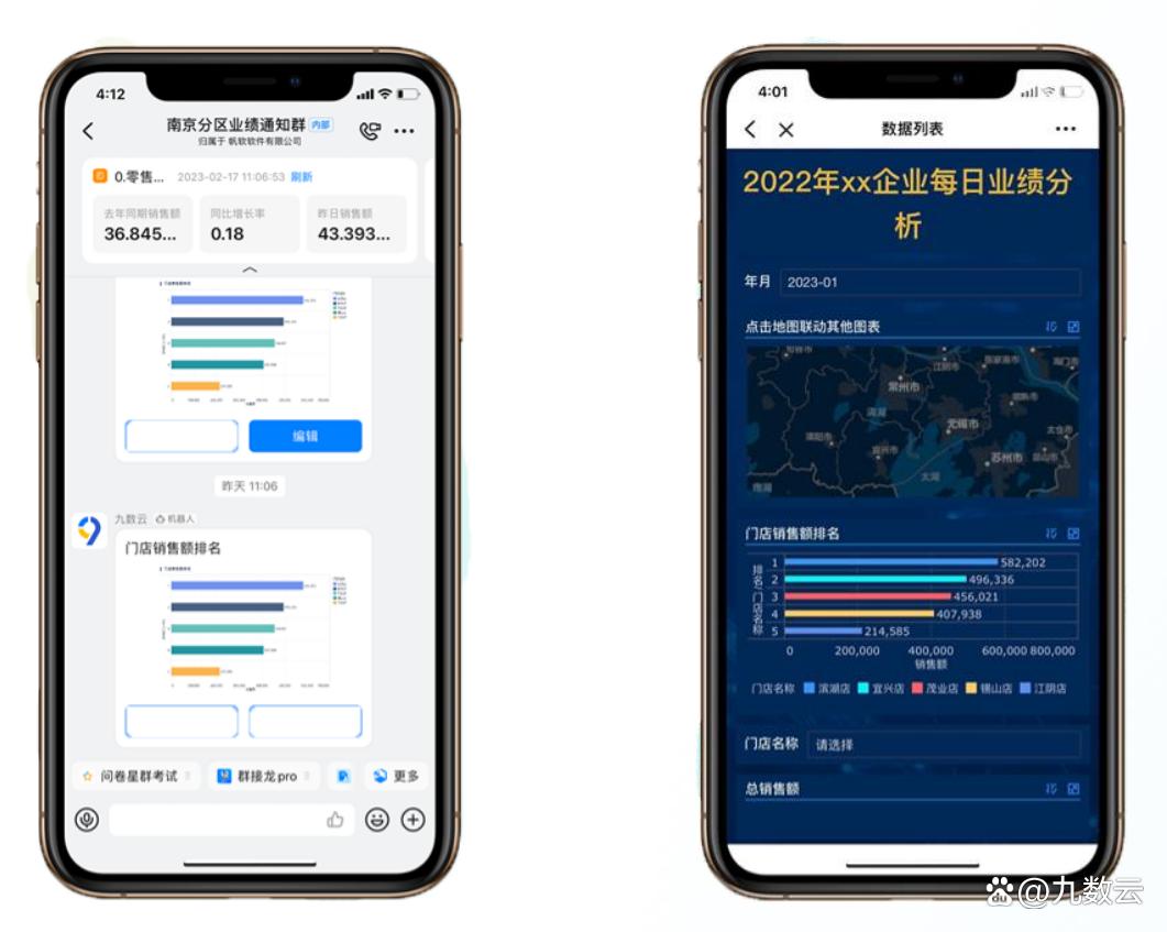 运营工具网站数据分析怎么写_运营工具网站数据分析方法_网站运营数据分析工具