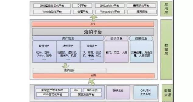 搜狐畅游面试流程_搜狐畅游运营策划笔试_搜狐畅游运维开发面试
