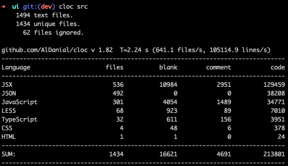 管理平台前端框架_前端框架的作用_前端框架管理平台是什么