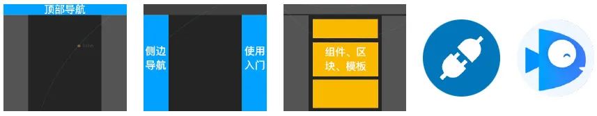 前端框架的作用_管理平台前端框架_前端框架管理平台是什么